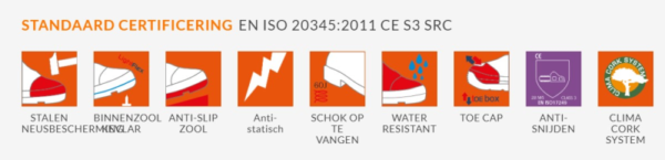 No Risk Zaaglaars Logger S3 Class 1 - Afbeelding 2